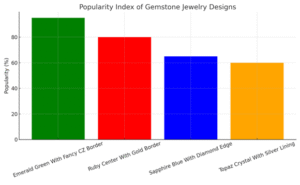 Emerald Green with Fancy CZ Border
