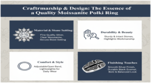 Moissanite Polki Ring